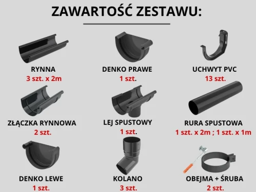 bryza-pvc-grafitowy-zestaw-rynnowy-75mm-na-6mb-3szt-x-2m-zawartosc-zestawu