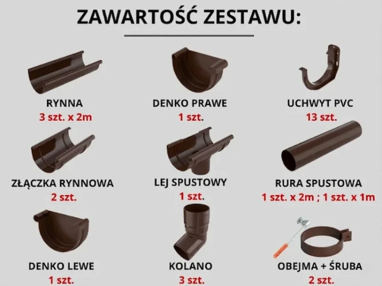 bryza-pvc-brazowy-zestaw-rynnowy-75mm-na-6mb-3szt-x-2m-zawartosc
