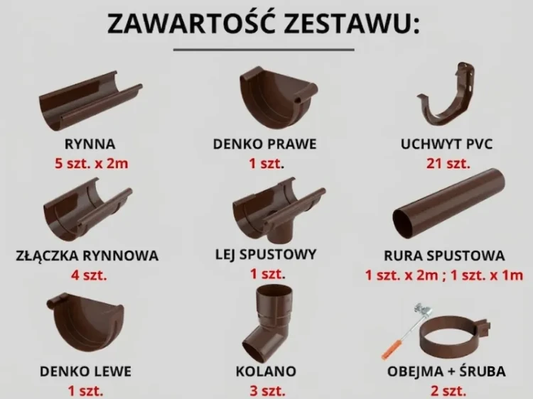 bryza-pvc-brazowy-zestaw-rynnowy-75mm-na-10mb-5szt-x-2m-zawartosc