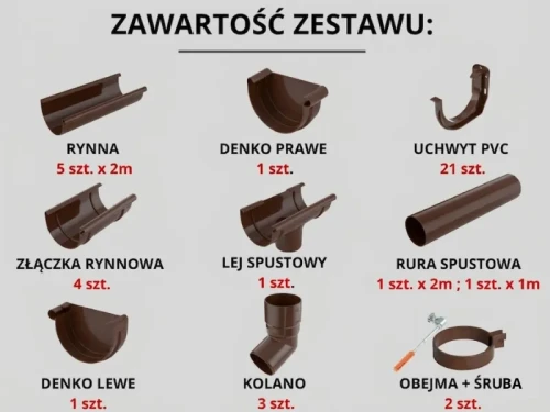 bryza-pvc-brazowy-zestaw-rynnowy-100-90mm-na-10mb-5szt-x-2m-zawartosc-zestawu