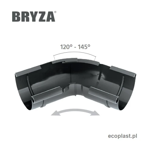bryza-pvc-zielony-naroznik-125mm-wewnetrzny-regulowany-kat-120-145-stopni-schemat