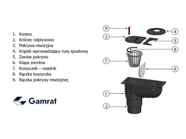 gamrat-pvc-brazowy-ciemny-osadnik-budowa