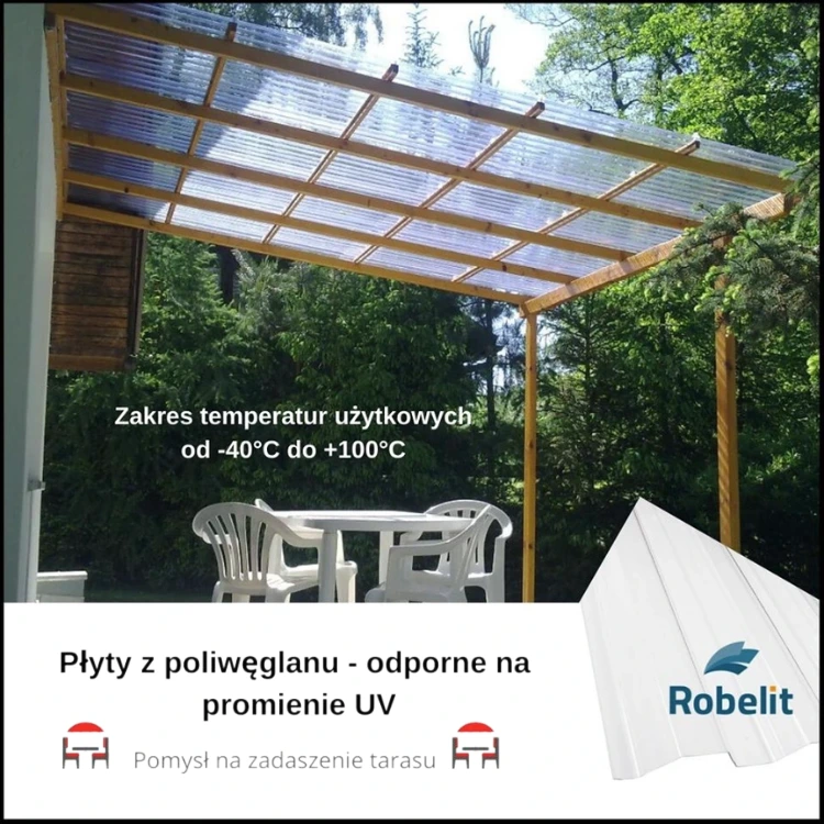 robelit-plyta-trapezowa-z-poliweglanu-pc-gradoodporna-bezbarwna-1045mm-x-300cm-premium-realizacja-z-informacja-o-odpornosci-uv
