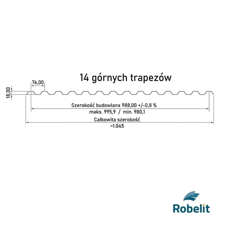 robelit-plyta-trapezowa-z-poliweglanu-pc-gradoodporna-bezbarwna-1045mm-x-300cm-premium-schemat