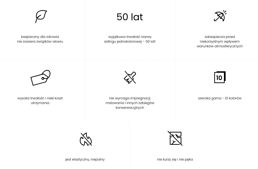 boryszew siding cechy