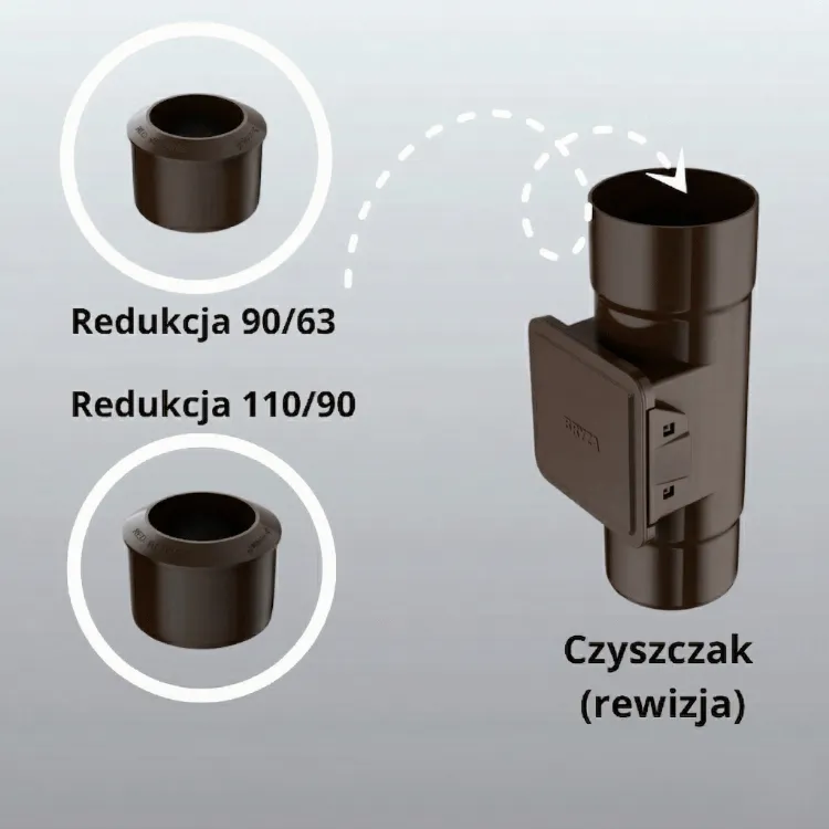 bryza brąz pvc czyszczak redukcje