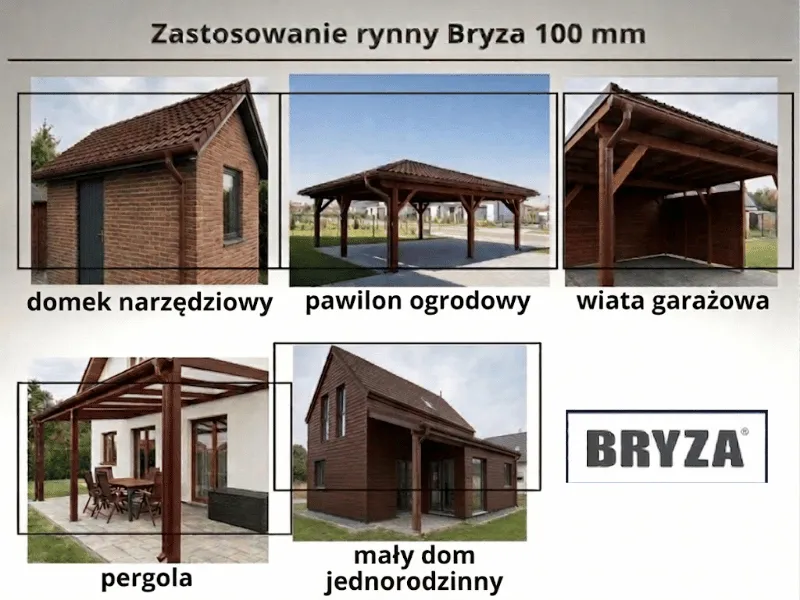 bryza brąz pvc rynna 100mm zastosowanie