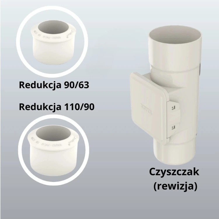 zastosowanie redukcji w czyszczaku bryza 110 mm