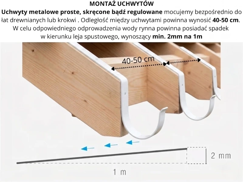 hak metalowy prosty do rynien Bryza pvc 125 mm zasady montażu