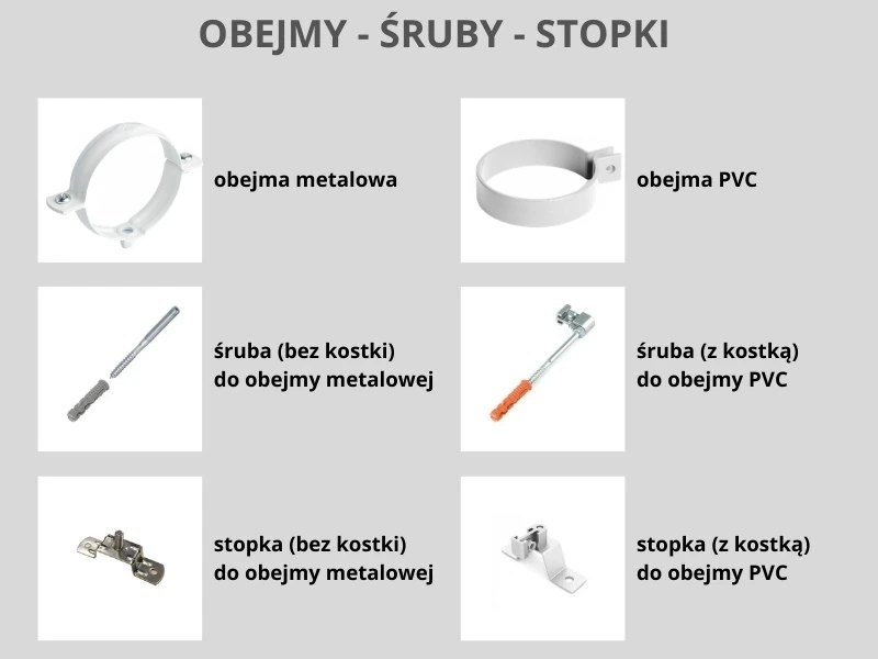 mocowanie rur spustowych bryza biała pvc 63 mm