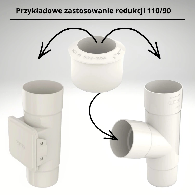 zastosownie białej redukcji bryza pvc 110/90
