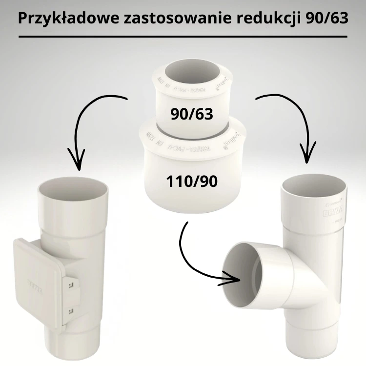 zastosowanie redukcji 90 na 63 mm bryza do czyszczaków i trójników