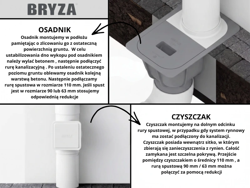 ochrona systemu bryza pvc biały 63 mm zastosowanie osadnika lub czyszczaka