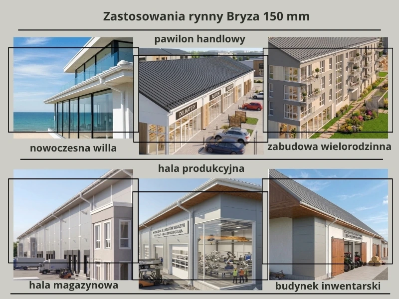 biały system bryza pvc 150 mm zastosowanie