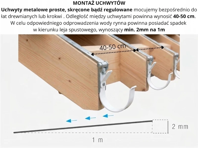 uchwyt metalowy regulowany do rynny pvc 75 mm