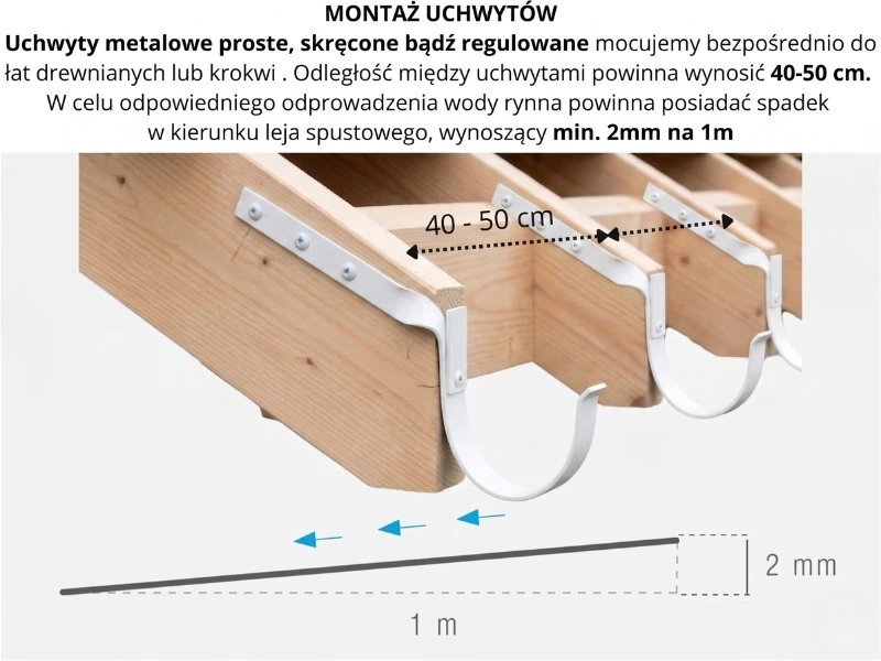 hak metalowy skręcony biały 75 mm do systemów pvc zasady montażu