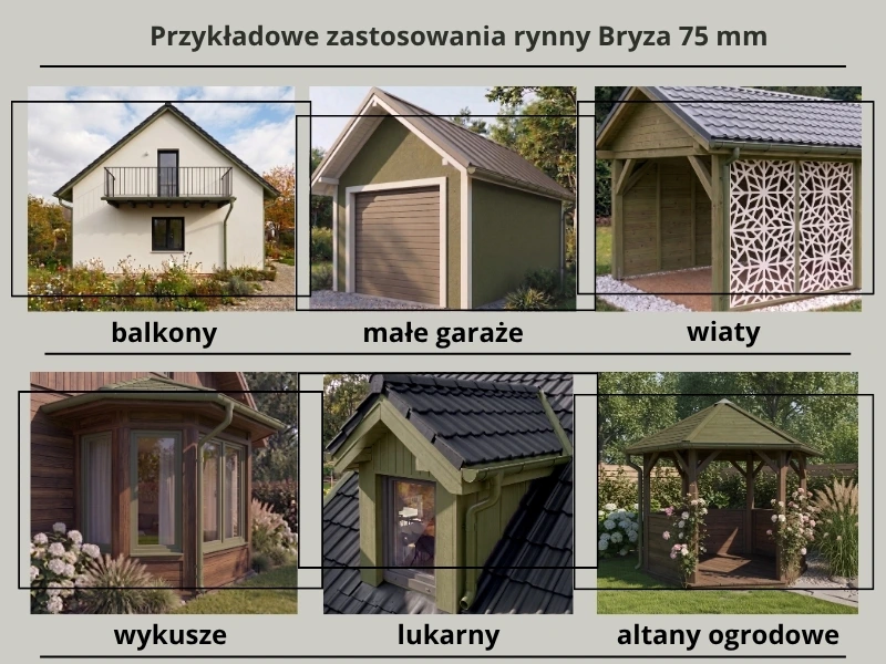 bryza pvc zielony 75 mm zastosowanie