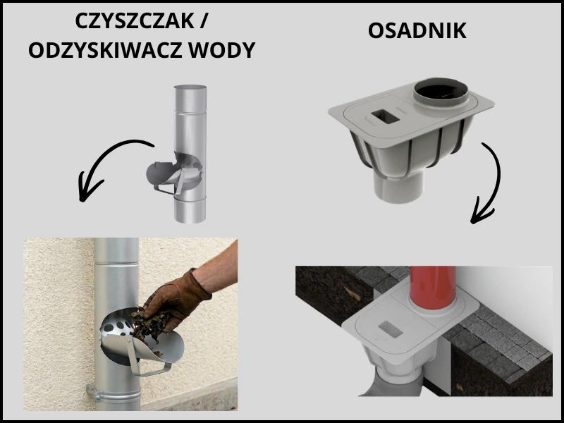 Możliwość zakończenia rury osadnikiem