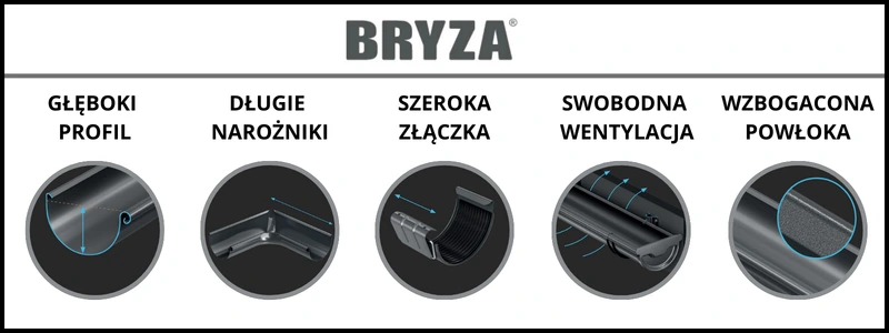 Kluczowe zalety systemu Bryza Stal