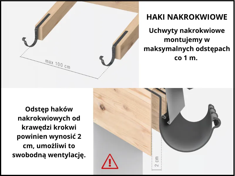 Rozmieszczenie uchwytów stalowych Bryza