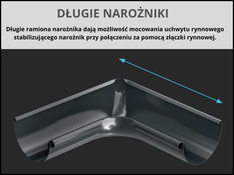 Zalety długich ramion narożników w systemie Bryza Stal