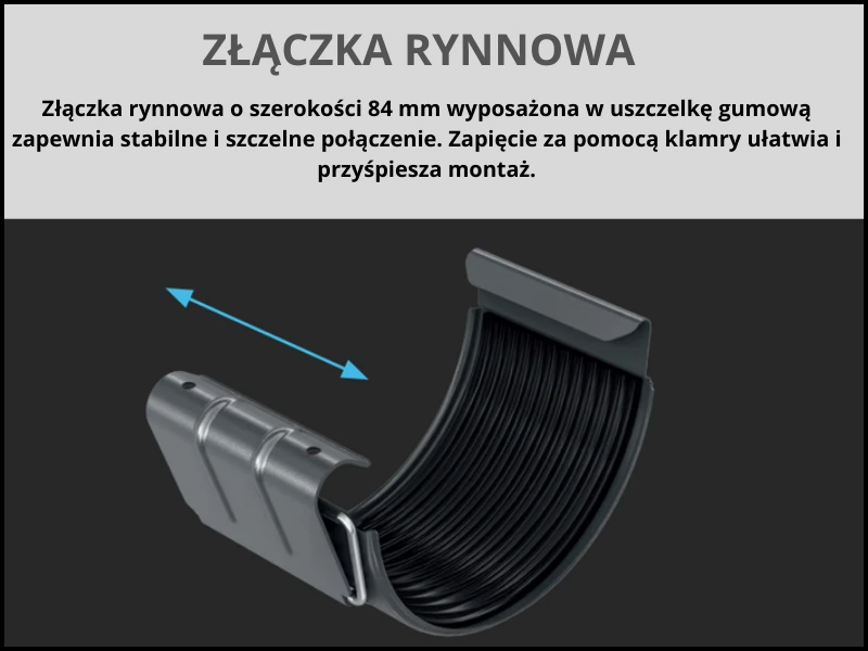 Zalety stalowej złączki rynnowej systemu Bryza Stal