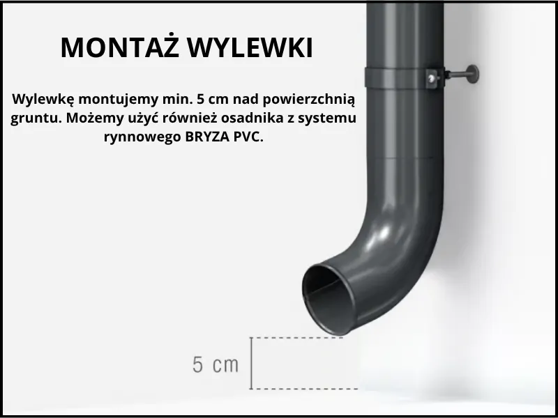 Prawidłowy montaż kolanka jako wylewki