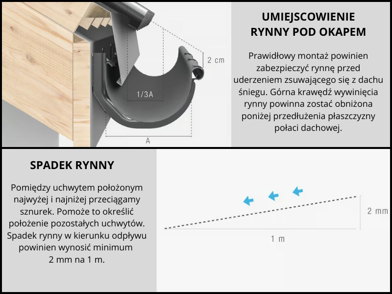 Montaż rynny stalowej Bryza