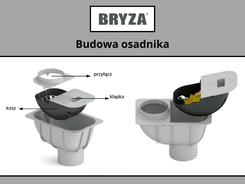 Budowa osadnika Bryza