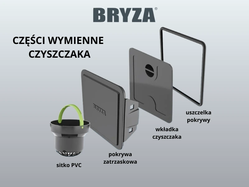 Zdjecię z dostępnymi częściami wymiennymi