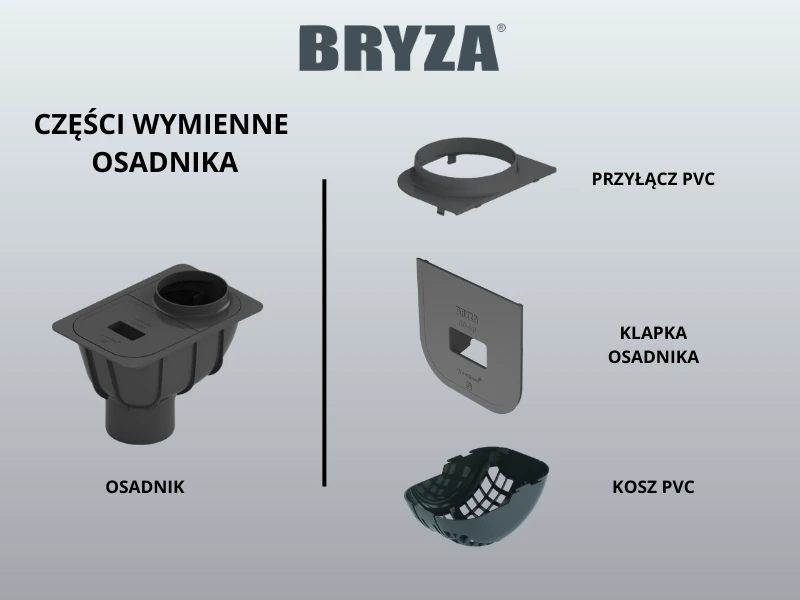 Części zamienne do osadnika