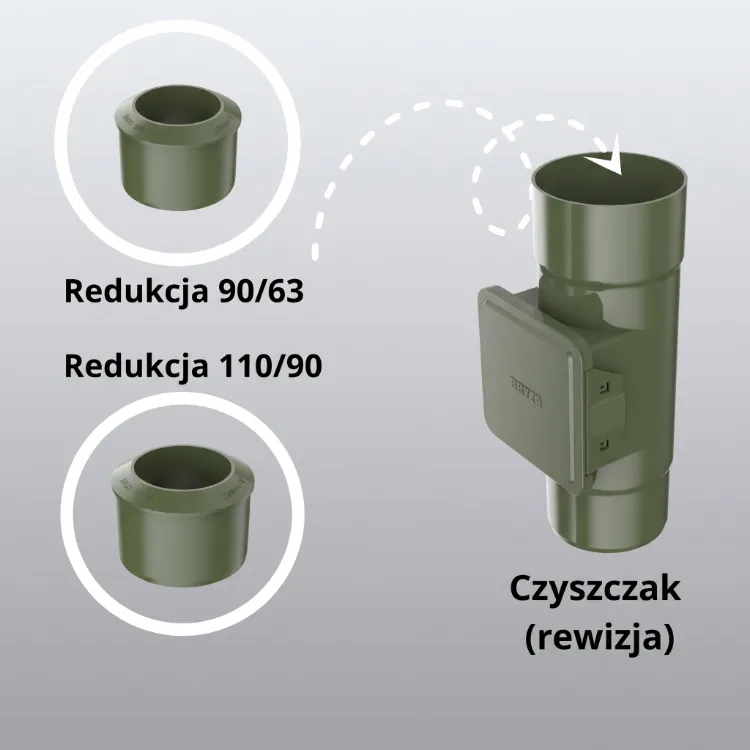 bryza systemy rynnowe pvc czyszczak zielony 