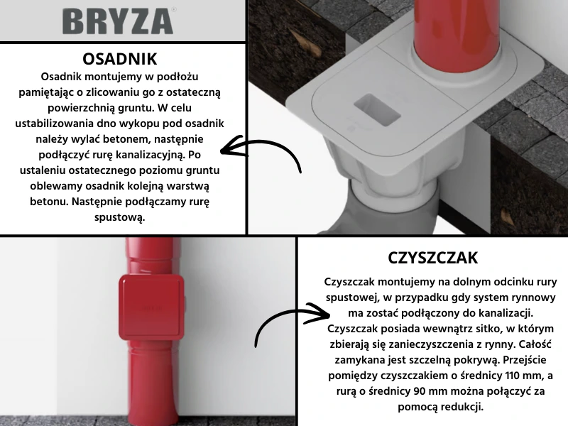 montaż i zasada działania osadnika i czyszczaka Bryza