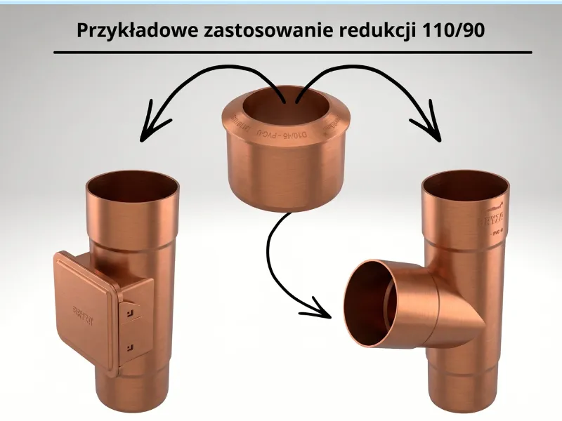 bryza systemy rynnowe pvc zastosowanie redukcji 