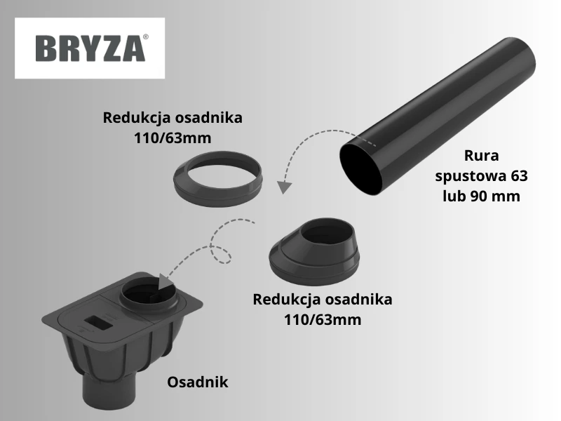Możliwość zastosowania redukcji rur w montażu osadnika