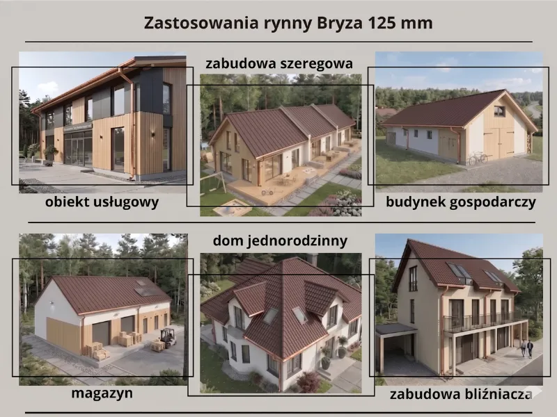 bryza systemy rynnowe pvc zastosowanie rynny 125 miedziana