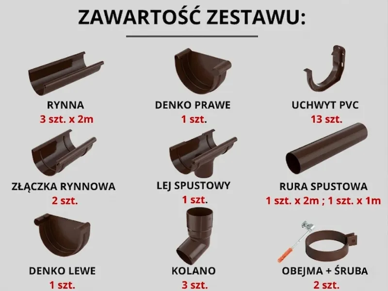 Zawartośc brazowego systemu rynnowego na 6mb o średnicy 75mm