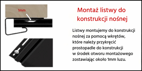 Zdjęcie montażu listwy do konstrukcji nośnej 