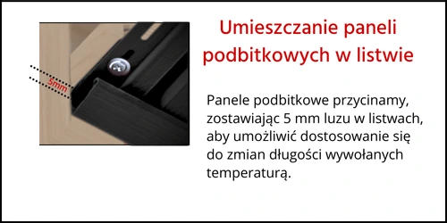Zdjęcie umieszczania paneli podbitkowych w listwie