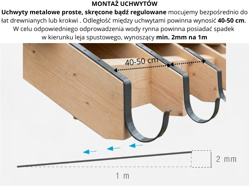 bryza pvc hak grafitowy metalowy prosty 125 mm zasady montażu
