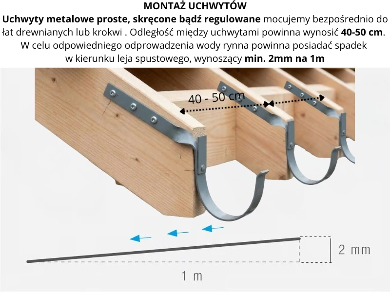 montaż hak skręcony bryza pvc 100mm