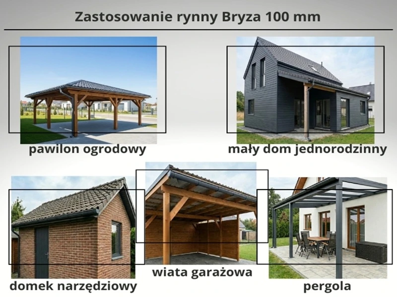 przykładowe zastosowanie rynna 100mm 1m 