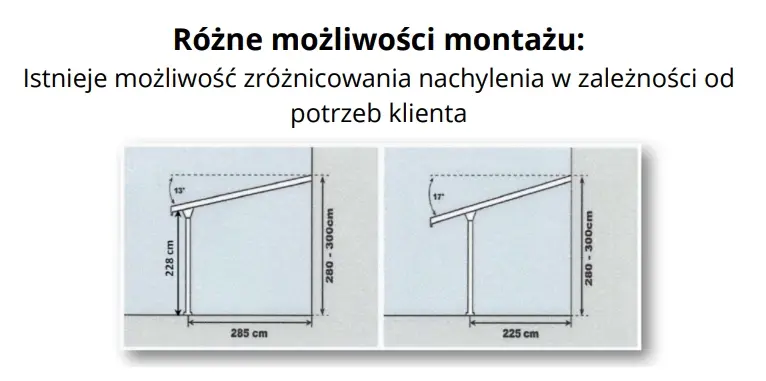 Pergola Polyxo możliwości montażu