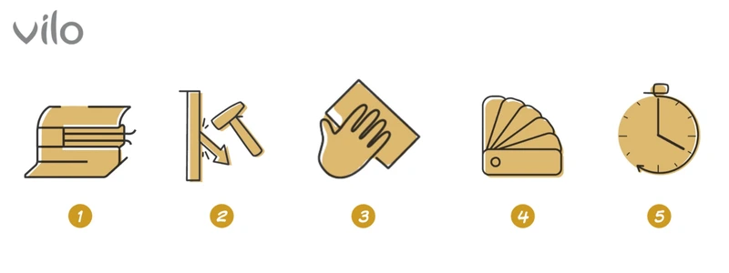 vilo esquero kluczowe zalety 