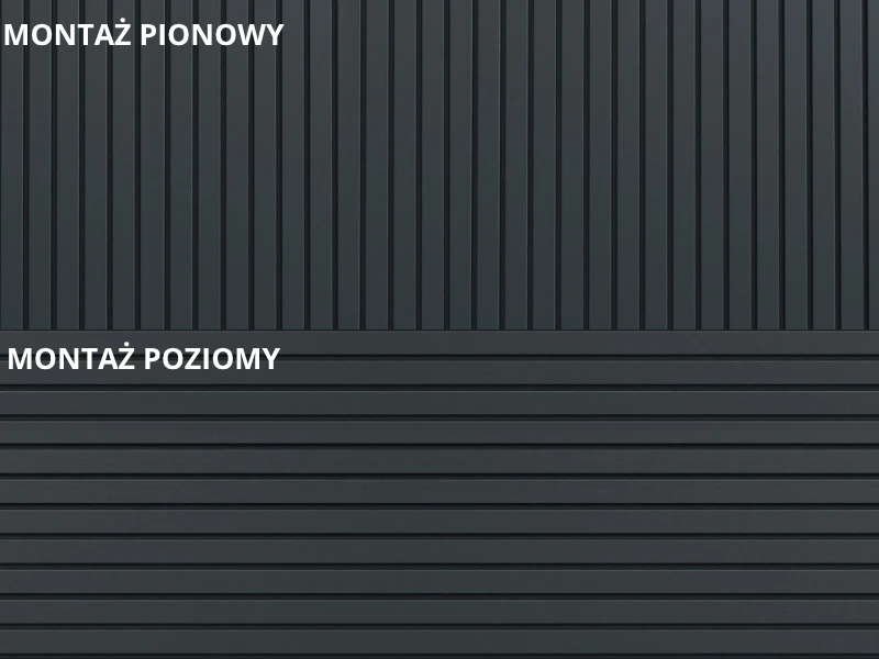 Panele ułożone w pionie i poziomie