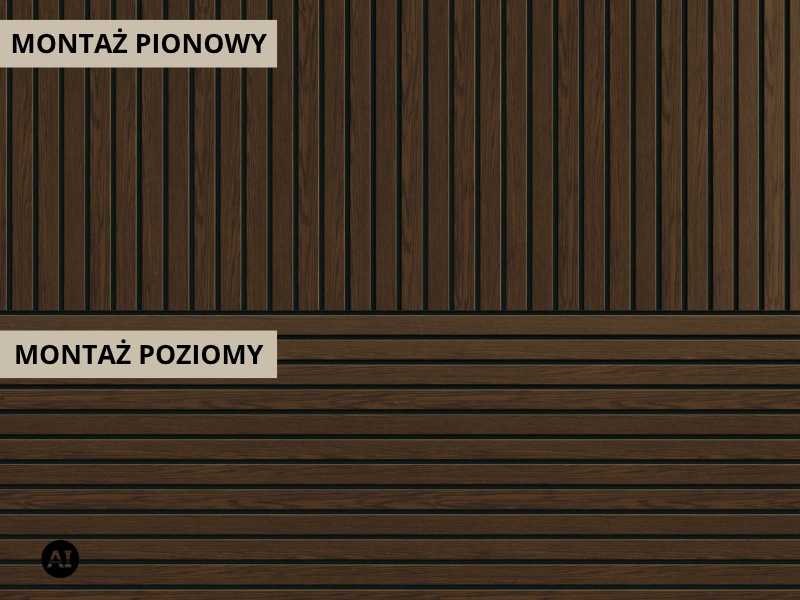 Możliwości montażu paneli w pionie i poziomie