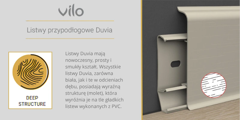 Struktura listew Duvia
