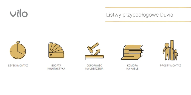 Główne zalety i cechy listew Duvia od Vilo