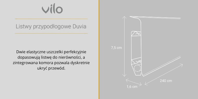 Budowa - komora na kable uszczelki i wymiary