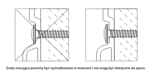 Mocowanie wkrętów Vinylit